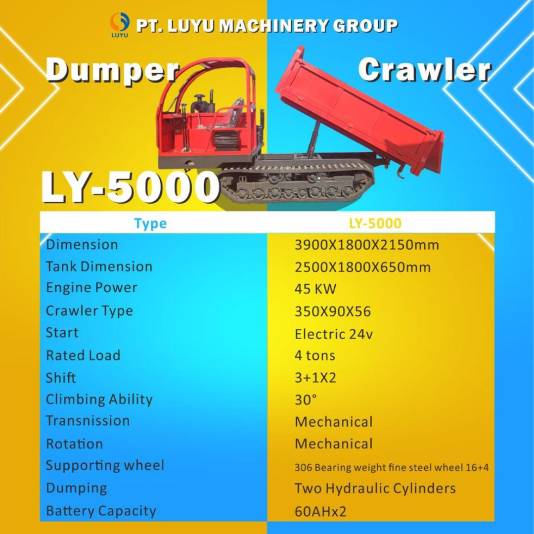 Heavy Equipment